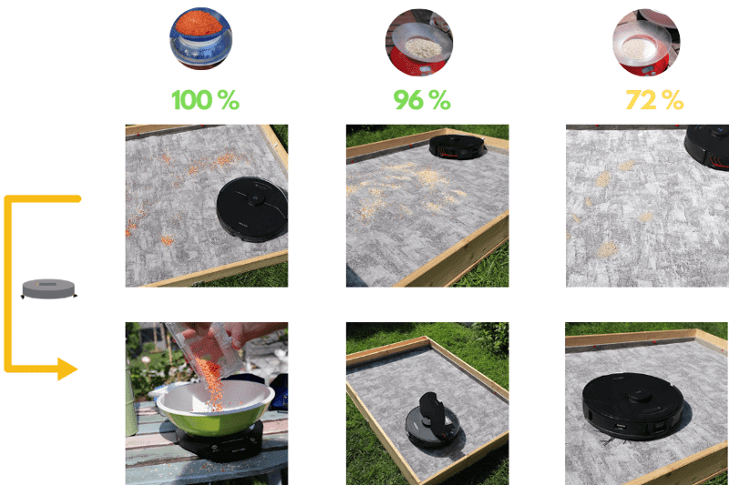 roborock s7 maxv test nettoyage moquette
